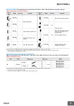 Preview for 3 page of Omron E3Z-LL Manual