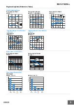 Preview for 5 page of Omron E3Z-LL Manual