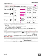 Preview for 2 page of Omron E3Z-LL61 Manual