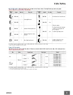 Preview for 3 page of Omron E3Z-LL61 Manual