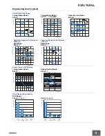 Preview for 5 page of Omron E3Z-LL61 Manual