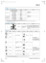 Предварительный просмотр 6 страницы Omron E3Z series Manual