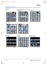 Предварительный просмотр 12 страницы Omron E3Z series Manual