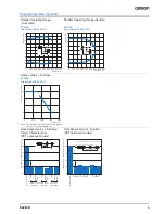 Preview for 5 page of Omron E3ZM-B - Datasheet