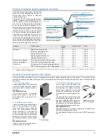 Preview for 9 page of Omron E3ZM-B - Datasheet