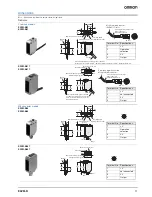 Предварительный просмотр 11 страницы Omron E3ZM-B - Datasheet