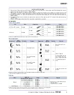 Preview for 5 page of Omron E3ZM-C - Datasheet