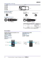 Предварительный просмотр 12 страницы Omron E3ZM-C - Datasheet