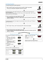 Preview for 9 page of Omron E3ZM-V series Datasheet