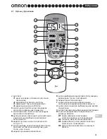 Предварительный просмотр 5 страницы Omron E4 (HV-F128-E) Instruction Manual