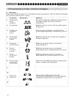 Preview for 6 page of Omron E4 (HV-F128-E) Instruction Manual