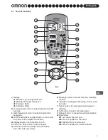 Предварительный просмотр 5 страницы Omron E4 HV-F128-E Instruction Manual