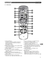 Preview for 19 page of Omron E4 HV-F128-E Instruction Manual