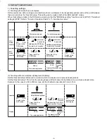 Предварительный просмотр 8 страницы Omron E4C-UDA Instruction Manual