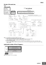 Preview for 11 page of Omron E5 C Series Manual