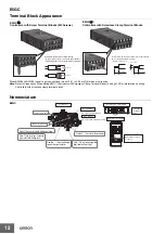 Preview for 12 page of Omron E5 C Series Manual