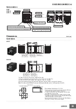 Preview for 33 page of Omron E5 C Series Manual