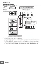 Предварительный просмотр 68 страницы Omron E5 C Series Manual