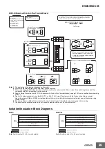 Предварительный просмотр 69 страницы Omron E5 C Series Manual