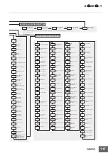 Preview for 117 page of Omron E5 C Series Manual