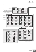 Preview for 119 page of Omron E5 C Series Manual