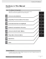 Предварительный просмотр 15 страницы Omron E5 D Series Communications Manual