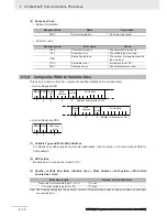 Preview for 40 page of Omron E5 D Series Communications Manual