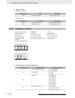 Preview for 44 page of Omron E5 D Series Communications Manual