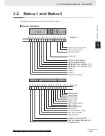 Предварительный просмотр 71 страницы Omron E5 D Series Communications Manual