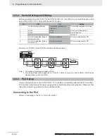 Preview for 142 page of Omron E5 D Series Communications Manual