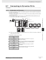 Предварительный просмотр 157 страницы Omron E5 D Series Communications Manual