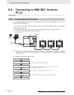 Предварительный просмотр 162 страницы Omron E5 D Series Communications Manual