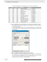 Предварительный просмотр 172 страницы Omron E5 D Series Communications Manual