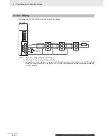 Предварительный просмотр 182 страницы Omron E5 D Series Communications Manual