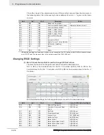 Preview for 192 page of Omron E5 D Series Communications Manual