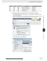 Предварительный просмотр 193 страницы Omron E5 D Series Communications Manual