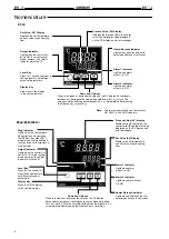 Preview for 6 page of Omron E5 J Series Manual