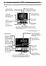 Предварительный просмотр 6 страницы Omron E5 J Series Manual