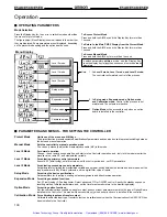 Предварительный просмотр 9 страницы Omron E5 K Series Manual