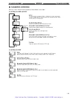 Предварительный просмотр 10 страницы Omron E5 K Series Manual