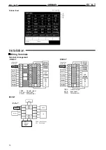 Предварительный просмотр 20 страницы Omron E5 K-T - Manual