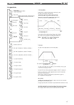 Preview for 35 page of Omron E5 K-T - Manual