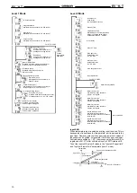 Предварительный просмотр 36 страницы Omron E5 K-T - Manual