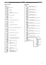 Предварительный просмотр 37 страницы Omron E5 K-T - Manual