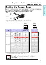 Предварительный просмотр 3 страницы Omron E5*N Series Solutions Manual For Faqs