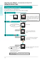 Preview for 4 page of Omron E5*N Series Solutions Manual For Faqs