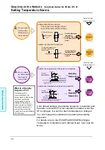 Preview for 16 page of Omron E5*N Series Solutions Manual For Faqs