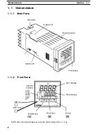 Предварительный просмотр 10 страницы Omron E53-C4DR4 User Manual