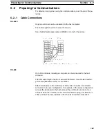 Preview for 115 page of Omron E53-C4DR4 User Manual