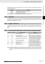 Preview for 39 page of Omron E5AC Communications Manual